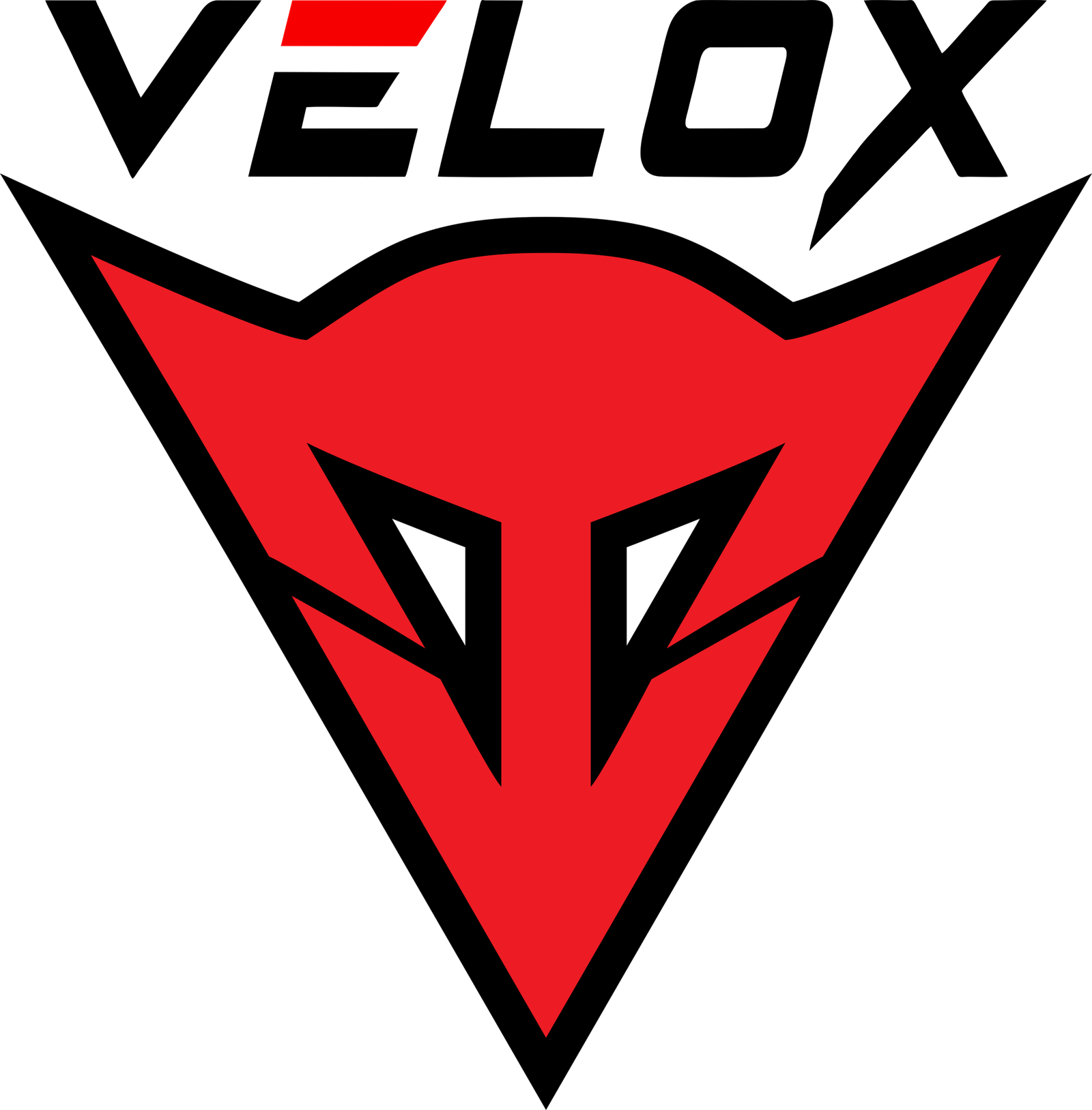 Velox Impex